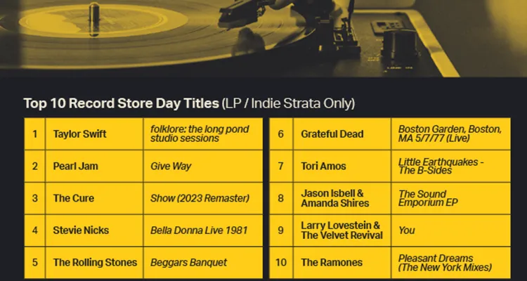 Record Store Day stars